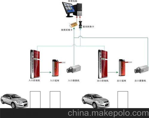 小区道闸杆订制 君誉智能电子 在线咨询 江门小区道闸杆